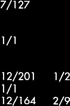3/8 3/19 3/3 3/15 3 2/11 3/4 6/19 2/2 3/66 2/59 1/3 3/13 5/174 2/46 6/13 2/25 4/162 4/267 4/11 4/47 5/114 2/32 3/176 4/836 2/117