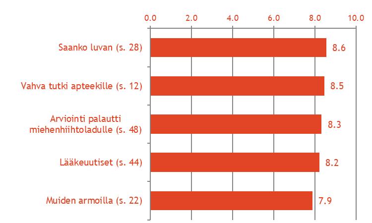 Juttujen