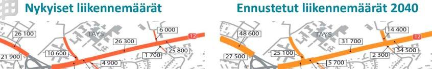 Kuva 18: Nykyiset ja ennustetut vuorokausiliikennemäärät 2040.