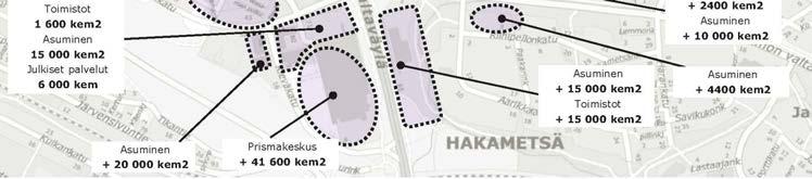 Asemakaavan liikennetuotoksessa on huomioitu enintään 48 000 k-m² asumista 1 000 k-m² päivittäistavarakauppaa ja 10 000 k-m² tilaa vaativaa erikoistavarakauppaa.