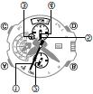 5. Maailmanajan tunnit 6. Nykyisen sijainnin päiväys Sekuntikellotoiminto Päänäytön tunti-, minuutti- ja sekuntiosoittimet näyttävät nykyisen kellonajan.
