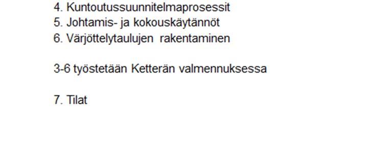 Korjattava asia Toimenpide Aikataulu ja vastuuhenkilö Seuranta pvm ja tilanne (valmis/kesken/ aloittamatta) 13 Liitteet Liite 1: Espoon sosiaali- ja terveystoimen organisaatio ja vastuuhenkilöt,