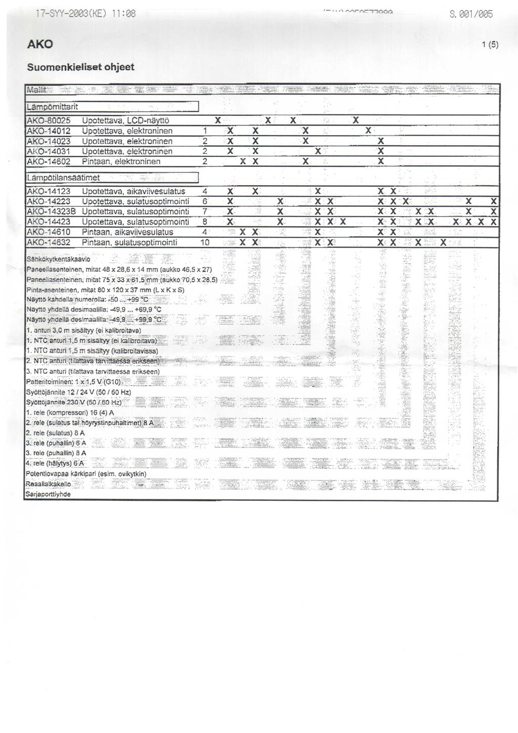 ~ SYY2003(KE) 11:08 S001/005 AKO 1 (5) Suomenkieliset ohjeet AKO80025 U otettava LCDn~ 0 AKO14012 U otettava elektroninen 1 AKO14023 U otettava elektroninen 2 x Af<O14031 U otettava elektroninen 2