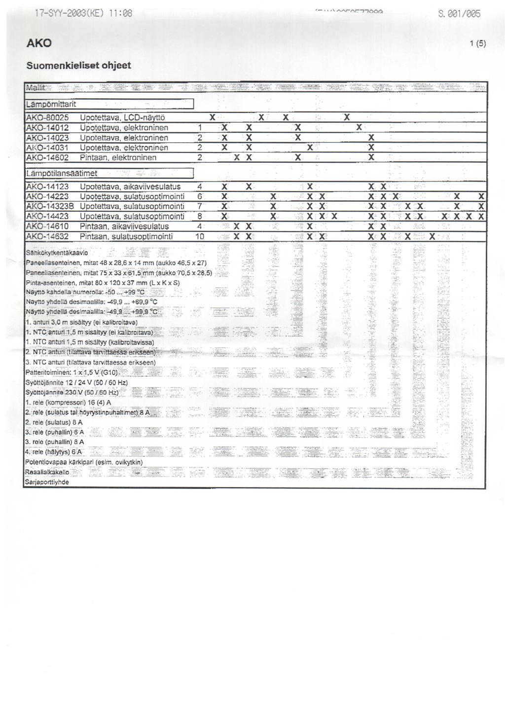 ~ SYY2003(KE) 11:08 S001/005 AKO 1 (5) Suomenkieliset ohjeet AKO80025 U otettava LCDn~ 0 AKO14012 U otettava elektroninen 1 AKO14023 U otettava elektroninen 2 x Af<O14031 U otettava elektroninen 2