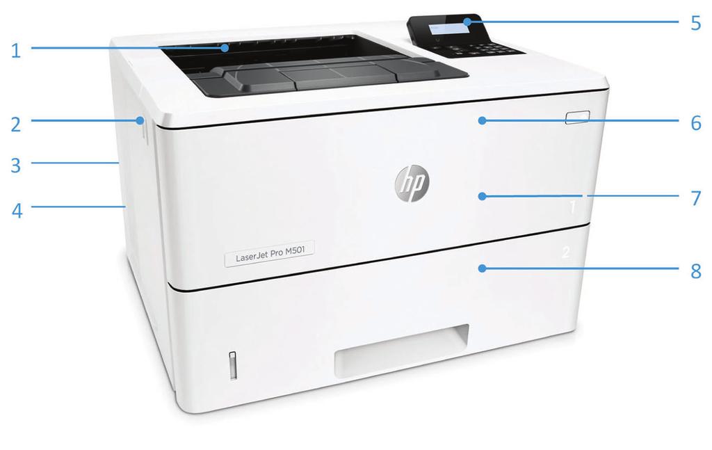 Tiedot HP LaserJet Pro M50 -sarja Tuotteen esittely Kuvassa HP LaserJet Pro M50dn. 250 arkin tulostuskaukalo 2. Yläkannen avauspainike (pääsy JetIntelligence-värikasetteihin) 3.