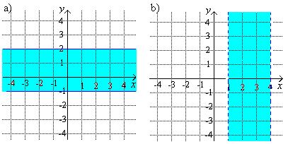 . 33. x 5, x 3, y 4 ja y. 33. - 333.