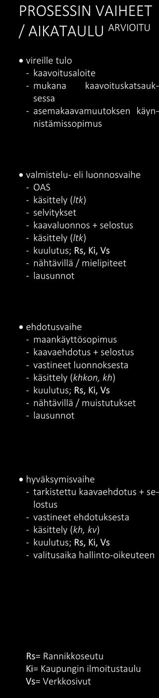 Tekniset palvelut maankäyttöosasto kaavoitus sivu 7/8 6.