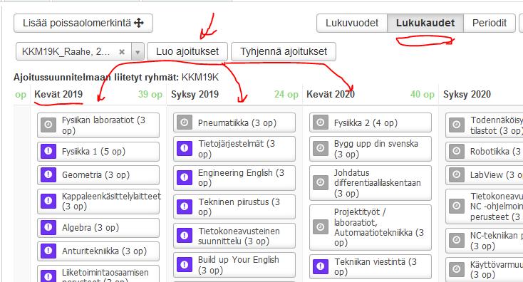 Tämän näkymän mukaan tiedät myös mille opintojaksoille tulisi ilmoittautua kullekin lukukaudelle.