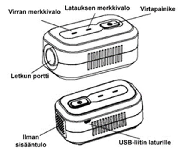 Voidaan yhdistää useaan eri ventilaattori/cpap malliin 5. Huoltovapaa 6.