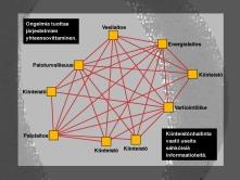 KIINTEISTÖPALVELUJEN INFORMAATIOLOGISTIIKKA INFORMATION LOGISTICS FOR BUILDING FACILITIES 1 Lähtökohta Nykyisellään jokainen palveluntuottaja joutuu ratkaisemaan omat tiedonsiirtotarpeensa itse