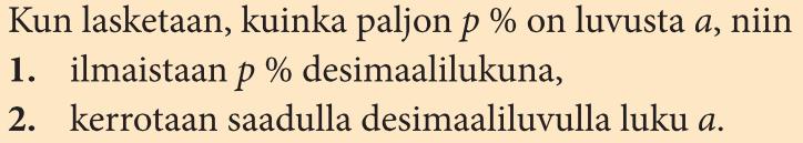 1 Prosentti s.