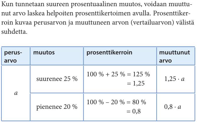 Muutos prosenttiyksikköinä tai prosentteina s. 81 3.
