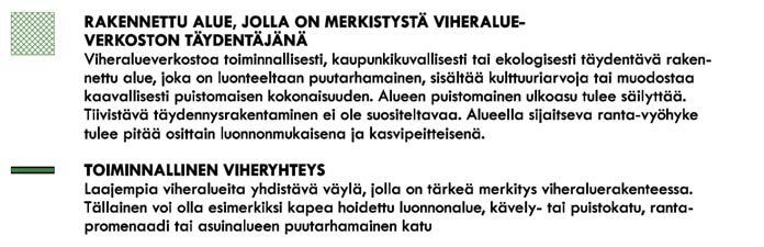 sekä viranomaiset ja yhteisöt, joiden toimialaa suunnittelussa käsitellään.