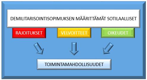 51 Artikloissa 9 ja 10 täsmennetään sopimuksen voimassaoloa, ratifioimista ja saattamista kaikkien allekirjoittajavaltioiden tietoon: - -, jotta kaikki yleisen rauhan vuoksi pitävät arvossa