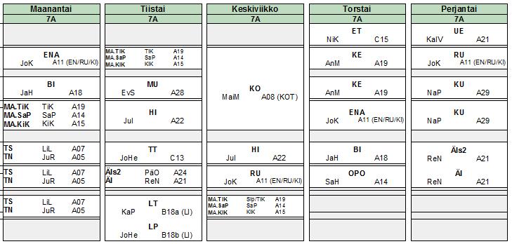 Kotitehtävät esim.