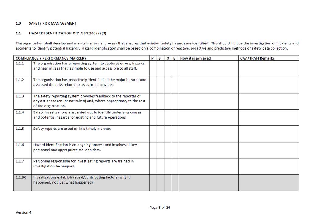 Nykyinen SMS tool Phase 2 Assesment tailored according organization s SMS-procedures