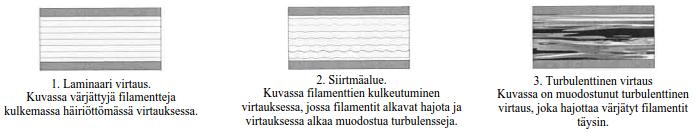 35 soveltaa tilanteissa, joissa paine on enintään 10,34 kpa.
