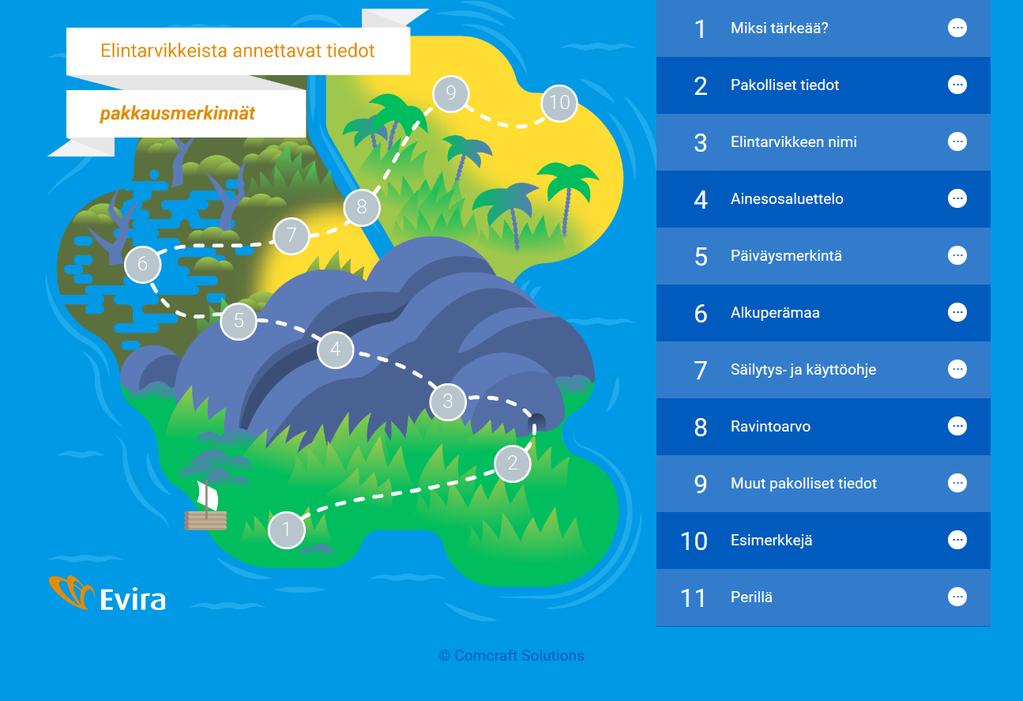 Voit opiskella merkintävaatimuksia Eviran verkkokurssin avulla