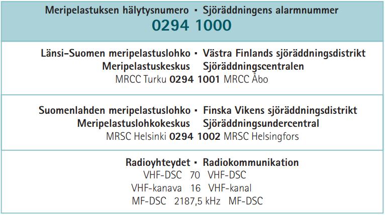 Veneilyturvallisuudesta Uusi vuosi ja uudet kujeet, vesille venosen mieli.
