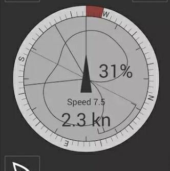 Donna - uudet apuvälineet Sailracer