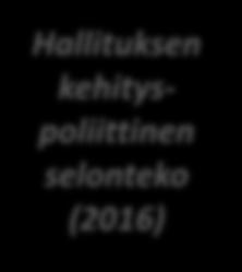 koordinaatioverkosto: