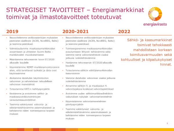 13/15 Kuva 3. Energiaviraston toimeenpanosuunnitelman osa koskien toiminta-ajatukseen liittyviä toimenpidepolkuja Kuva 4.