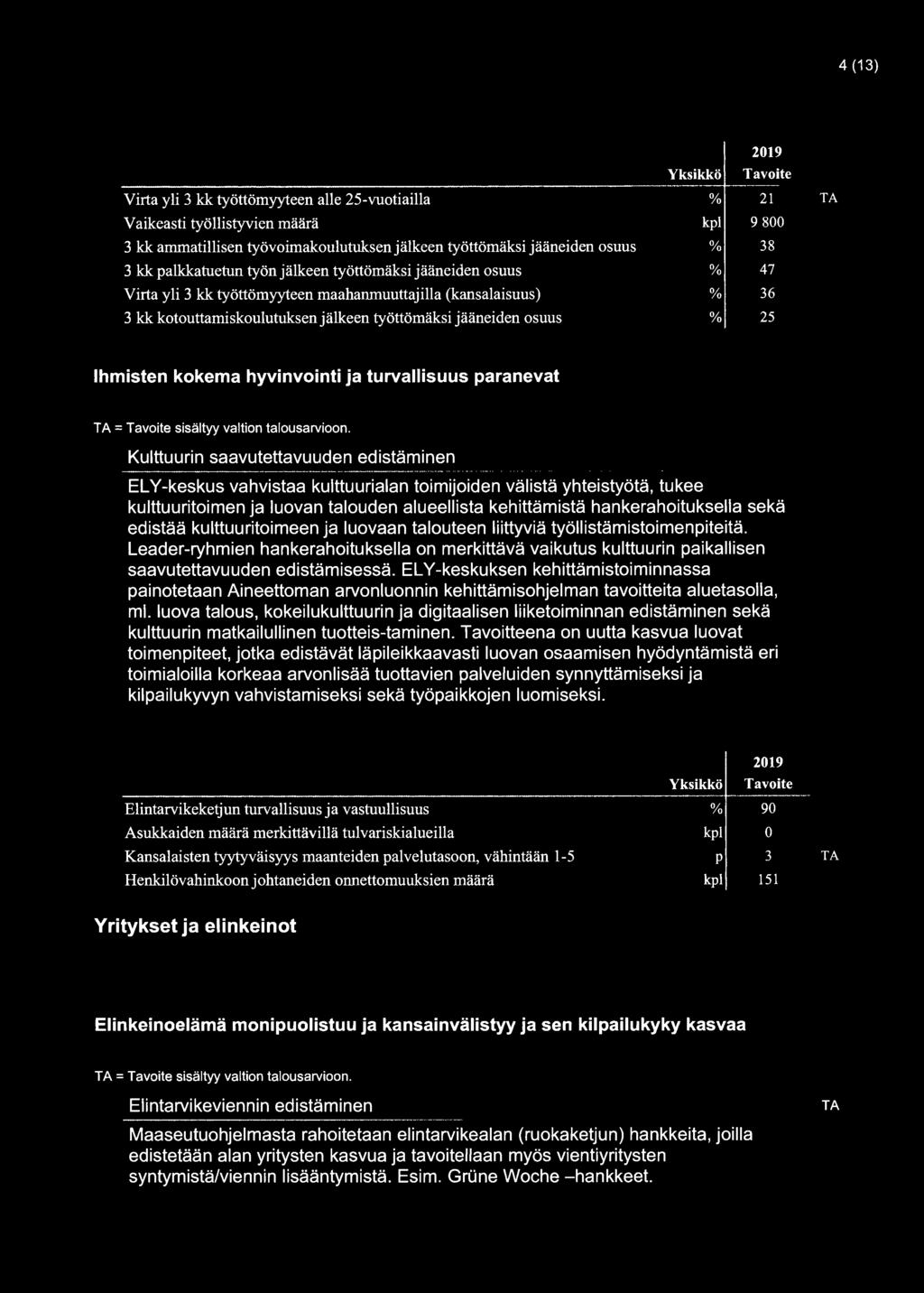 Ihmisten kokema hyvinvointi ja turvallisuus paranevat TA = Tavoite sisältyy valtion talousarvioon.