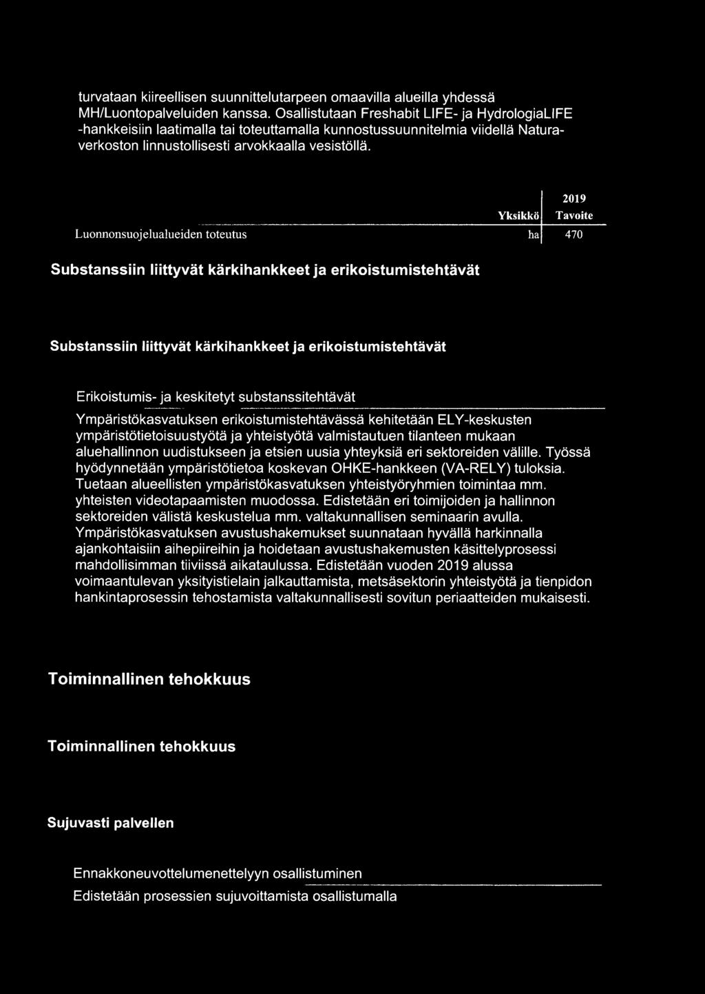 Luonnonsuojelualueiden toteutus ha 470 Substanssiin liittyvät kärkihankkeet ja erikoistumistehtävät Substanssiin liittyvät kärkihankkeet ja erikoistumistehtävät Erikoistumis-ja keskitetyt