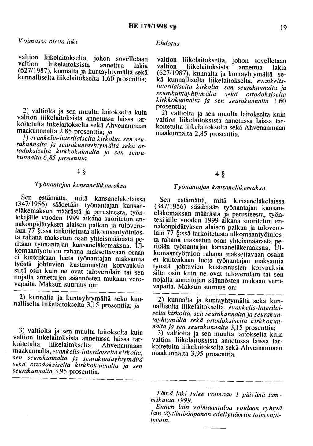 HE 179/1998 vp 19 Voimassa oleva laki valtion liikelaitokselta, johon sovelletaan valtion liikelaitoksista annettua lakia (627/1987), kunnalta ja kuntayhtymäitä sekä kunnalliselta liikelaitokselta