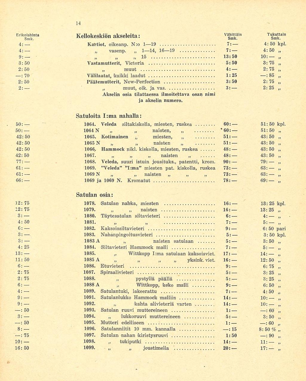 1082. 1088 1089. ~ 3: Erlk smk lnta Kellokeskiön akseleita: v " Tu s k^ tain 4: Kartiot, oikeanp. N:o Il9119 7: 4: 4: vasenp.