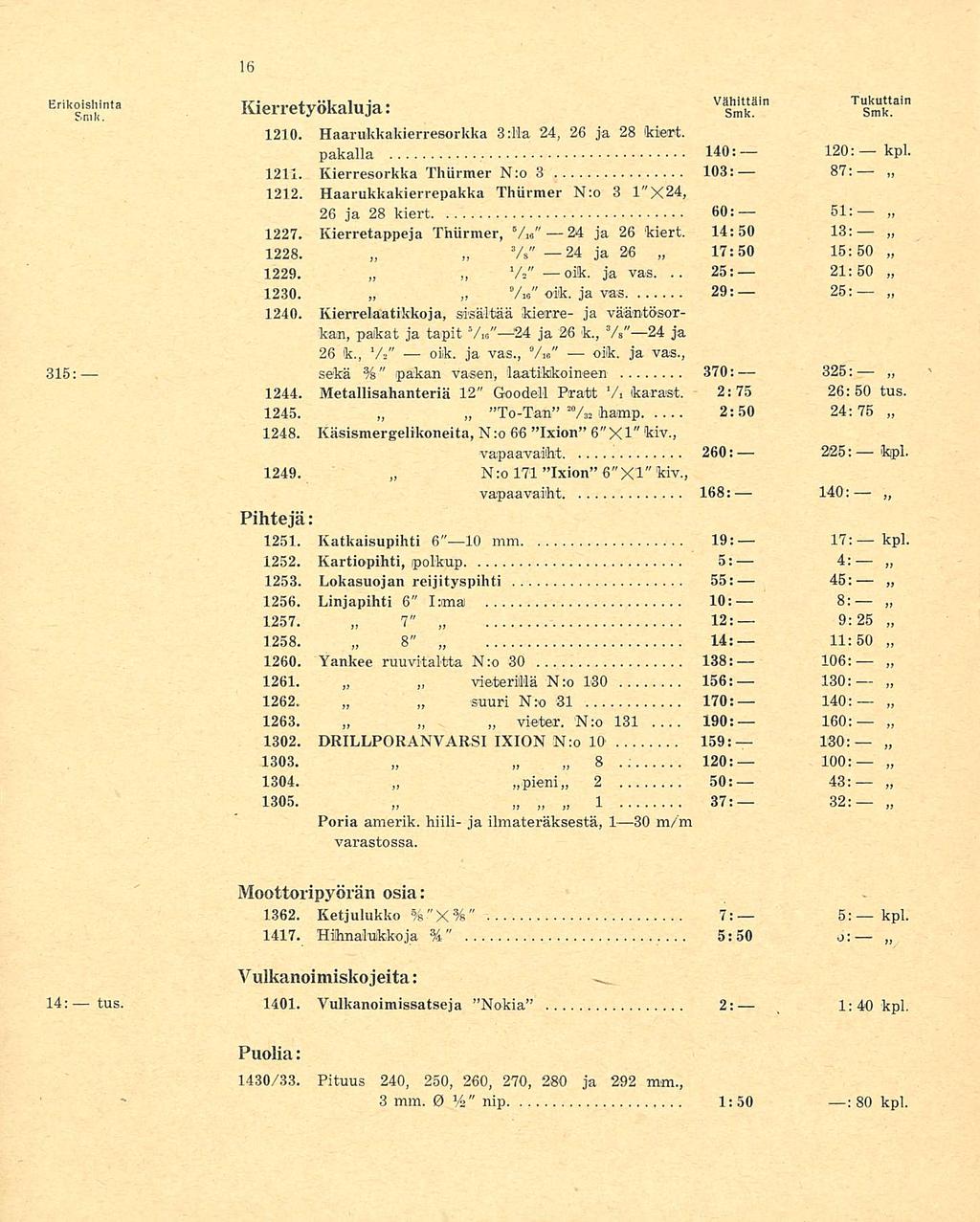 oik. 25: Er. nta Kierretyökalu ja: v " taln 1210. Haarukkakierresorkka 3:11 a 24, 26 ja 28 'kieri. pakalla 140: 1211. Kierresorkka Thiirmer N:o 3 103: 87; 1212.
