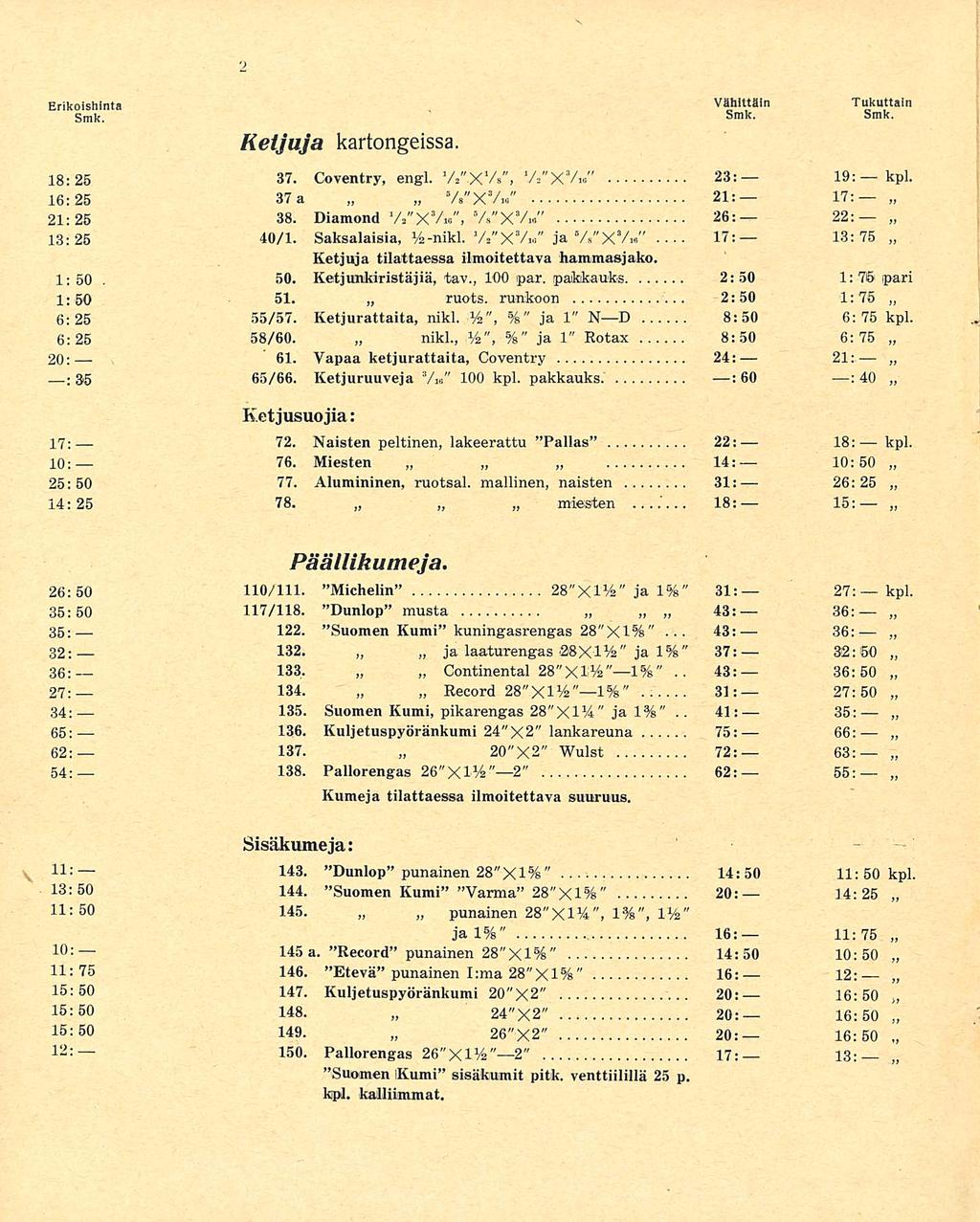 61. 132. 14:50 17; 18: 43: 43: 41: Erikoishinta Vähittäin Tukuttain Smk. Smk. Smk. Ketjuja kartongeissa. %", 18:25 37. Coventry, engl. V»".XV«", V/XVm" 23: 19: kpl. 16:25 37a V.