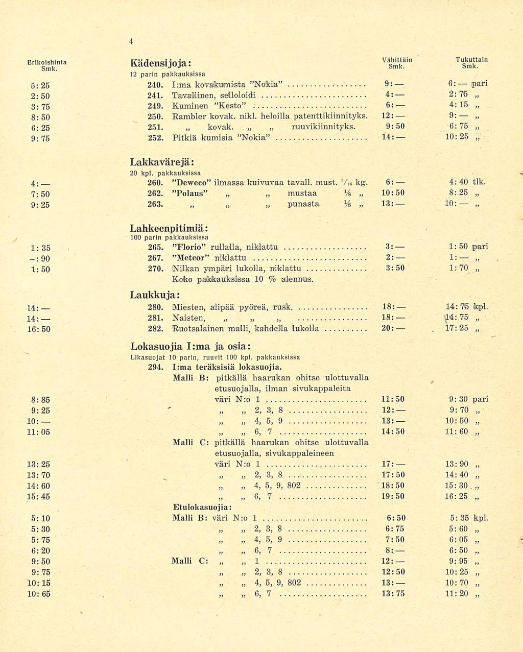 ' 17: Erik smk inta Kädensijoja: 12 parin pakkauksissa Vä Smk? ln Tu smk. ain 5:25 240. I:ma kovakuanista "Nokia 9: 6:pari 2:50 241. Tavallinen, selloloidi 4: 2:76 3:75 249.