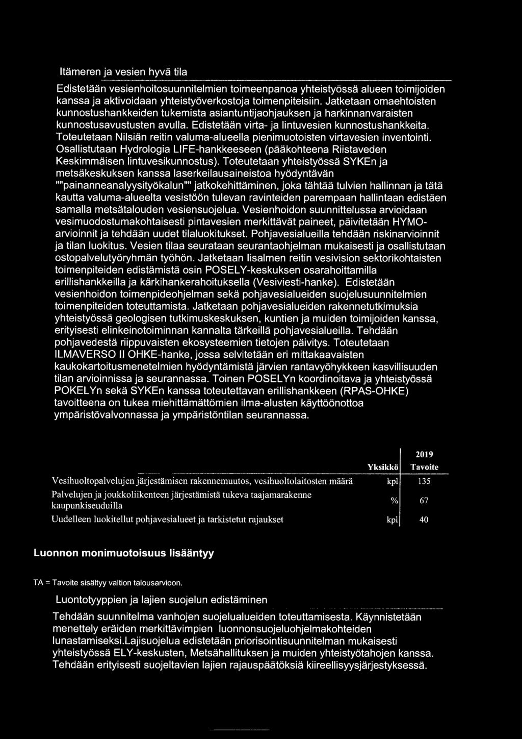 Toteutetaan Nilsiän reitin valuma-alueella pienimuotoisten virtavesien inventointi. Osallistutaan Hydrologia LIFE-hankkeeseen (pääkohteena Riistaveden Keskimmäisen lintuvesikunnostus).