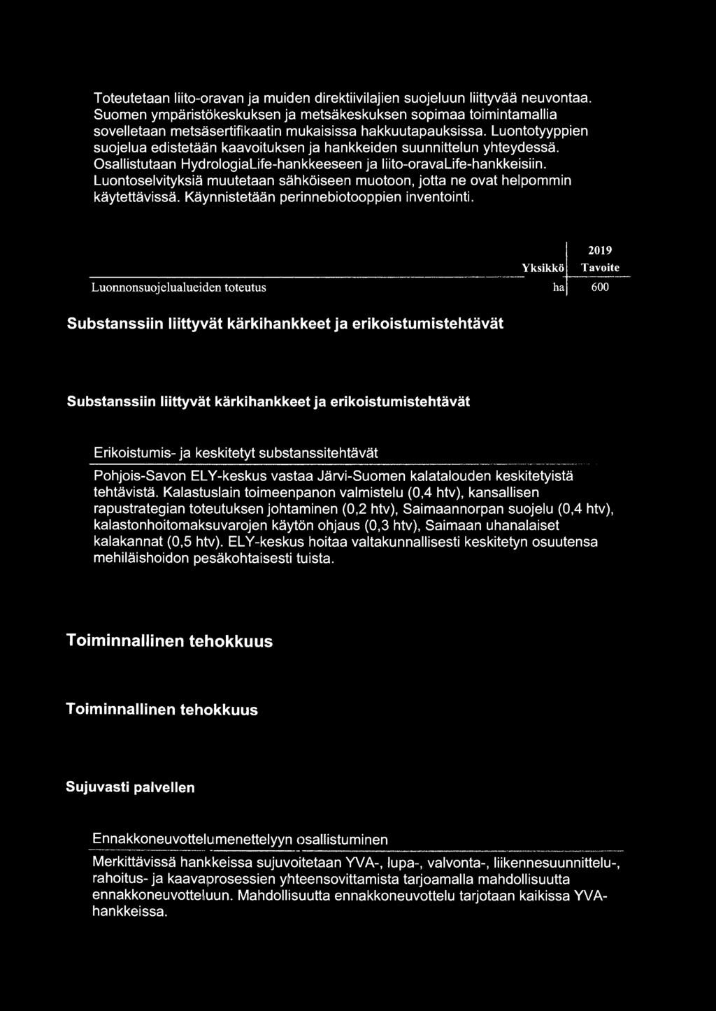 Luontotyyppien suojelua edistetään kaavoituksen ja hankkeiden suunnittelun yhteydessä. Osallistutaan HydrologiaLife-hankkeeseen ja liito-oravalife-hankkeisiin.