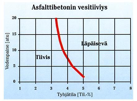 1 9. POIKKEAVIA VALMISTUS-, KULJETUS- JA LE- VITYSTAPOJA JA MUITA PÄÄLLYSTEITÄ Osassa 3.