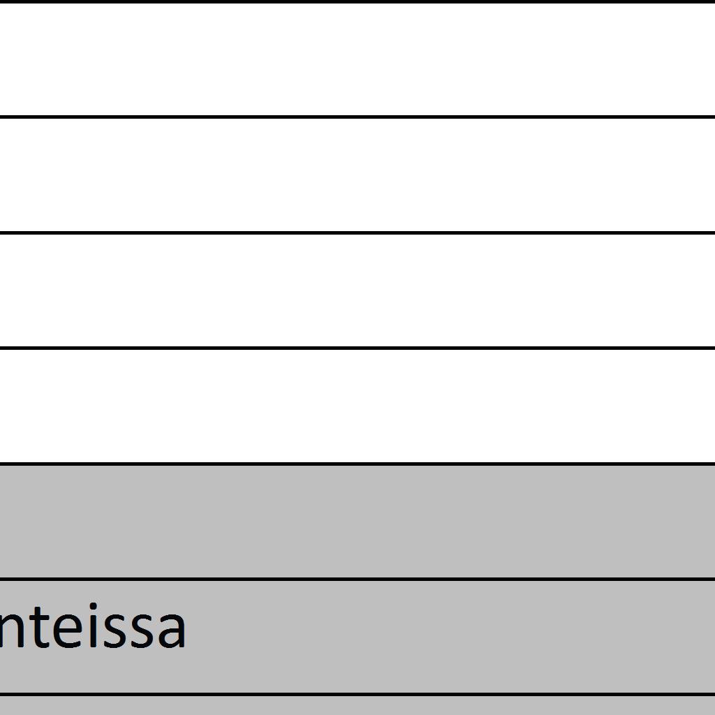 Näistä neljästä työkalusta on aina oltava päällä yksi, ja sitä kannattaa vaihdella
