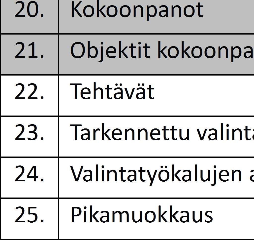 Eniten käytetään valintaa, jossa voidaan valita jokainen komponentti yksittäin, eli