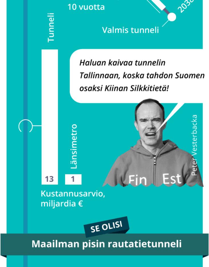 Jonkun muun esittäminä näin radikaalit ajatukset tyrmättäisiin haihatteluna tai vaiettaisiin kuoliaaksi, mutta Former Mighty Eaglen