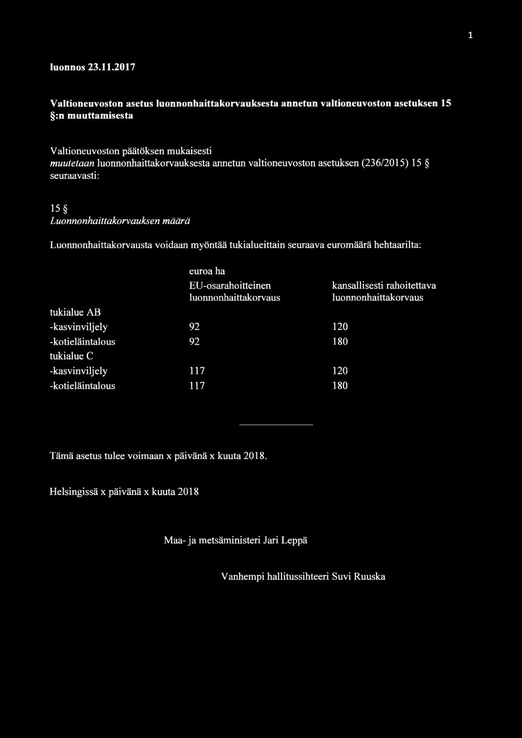 luonnonhaittakorvauksesta annetun valtioneuvoston asetuksen (236/2015) 15 seuraavasti: 15 Luonnonhaittakorvauksen määrä Luonnonhaittakorvausta voidaan myöntää tukialueittain