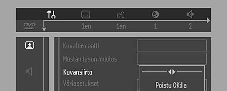 Osan uusinta Satunnaistoisto Satunnaistoiston uusinta Toisto A:sta loppuun A-B-jakson uusinta Kamerakulma Lapsilukko päällä Lapsille sallittu Video shift (kuvan paikan säätö) Tehdasasetuksen mukaan