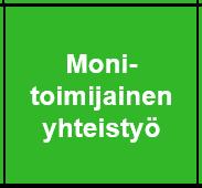 4. MONITOIMIJAINEN YHTEISTYÖ ASIAKASTYÖSSÄ Tavoite Palveluiden ja toimijoiden kokonaisuuden synkronointi, verkoston rakentaminen yhtenäiseksi.