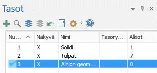 Luetteloon lisätään uusi taso, joka asetetaan päätasoksi. 6.