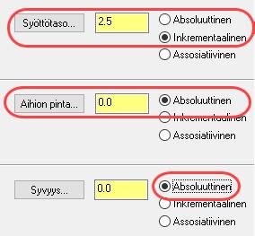 Dynaaminen jyrsintä 2: Dynaaminen jyrsintä 21. Aseta seuraavat parametrit: Syöttötaso 2.5. Tähän korkeuteen työkalu siirtyy pikaliikkeellä ennen kuin tunkeutuu kappaleeseen porautumisnopeudella.