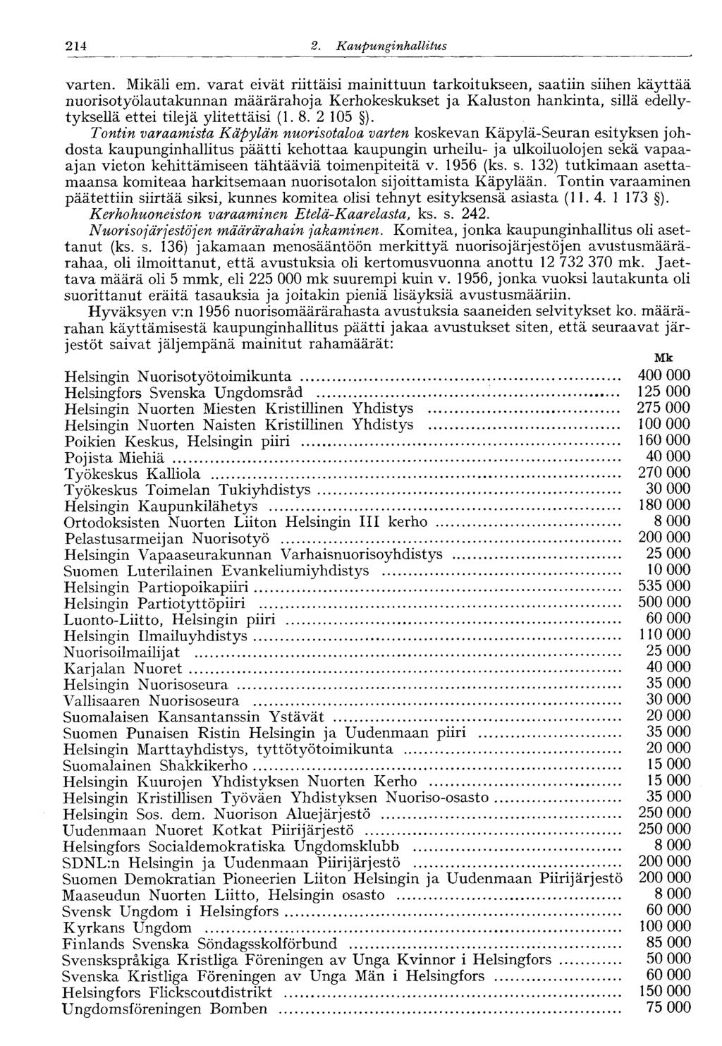 122 2. Kaupunginhallitus 214 varten. Mikäli em.