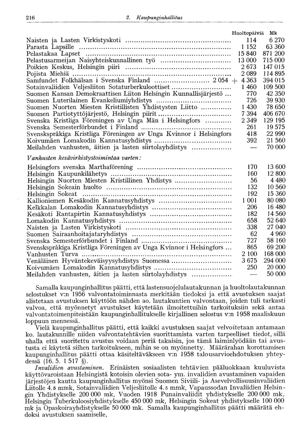 122 2. Kaupunginhallitus 216 Huoltopäiviä Mk Naisten ja Lasten Virkistyskoti 114 6 270 Parasta Lapsille 1 152 63 360 Pelastakaa Lapset :.