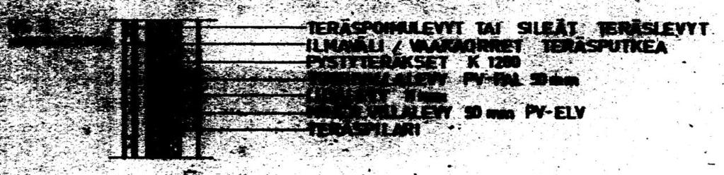 13(43) US02, teräslevyverhoillut ulkoseinät (rakennetyyppi viitteellinen piirustuksen heikosta laadusta johtuen) Mitta (mm) Rakenne, materiaali - Teräspoimulevyt tai sileät teräslevyt - Ilmaväli /