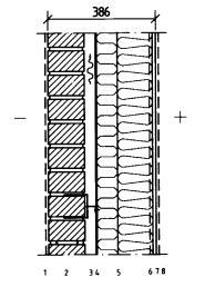 US1, tiilimuurattu ulkoseinärakenne, piirustus RAK-100 Mitta (mm) Rakenne, materiaali - Ohutrappaus 130 mm Muuraus, Laasti M100/600 40 mm Tuuletusrako 4 mm Tuulensuojalevy, lujalevy 200