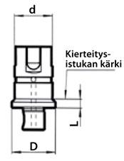 27088412 23600-40BT 40 M6-M20 23610-ER25 82 60 32 274,00 27091213 23600-50BT 50 M6-M20 23610-ER25 93 60 32 356,00 Saatavilla myös