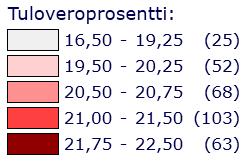 Municipal income tax rates 2018 The average tax rates: - weighted by income 19,86 % - arithmetic mean 20,76 % Highest Korkeimmat: rates Lowest Matalimmat: rates Jämijärvi 22,50 Punkalaidun 22,00